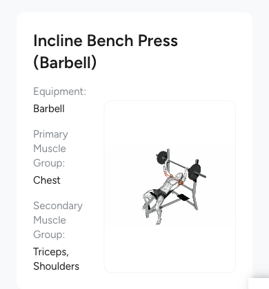Incline Bench Press (Barbell) in Hevy